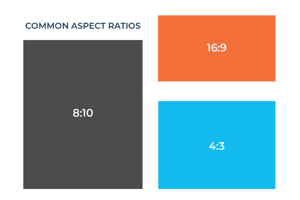 aspect ratios