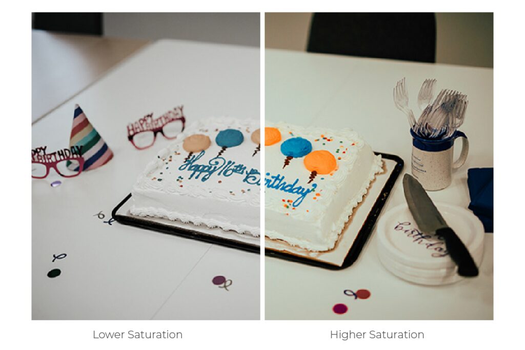 saturation example